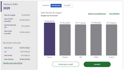 Simulador Mais Milionária .